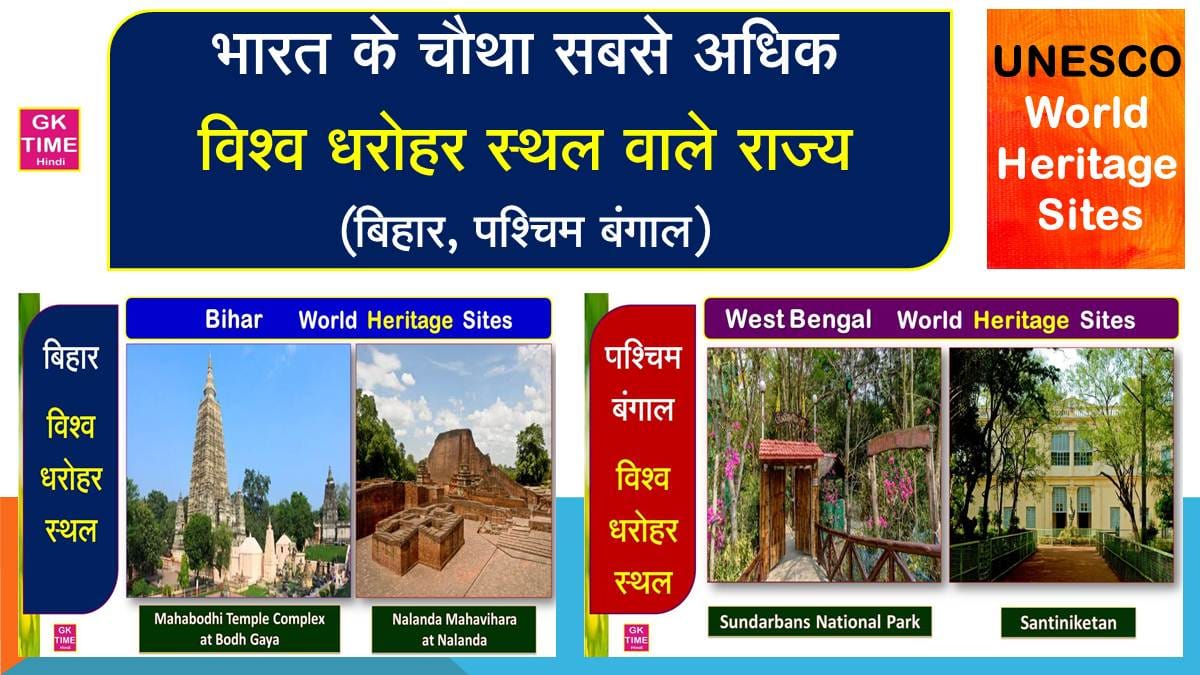 UNESCO World Heritage Sites in Bihar and West Bengal