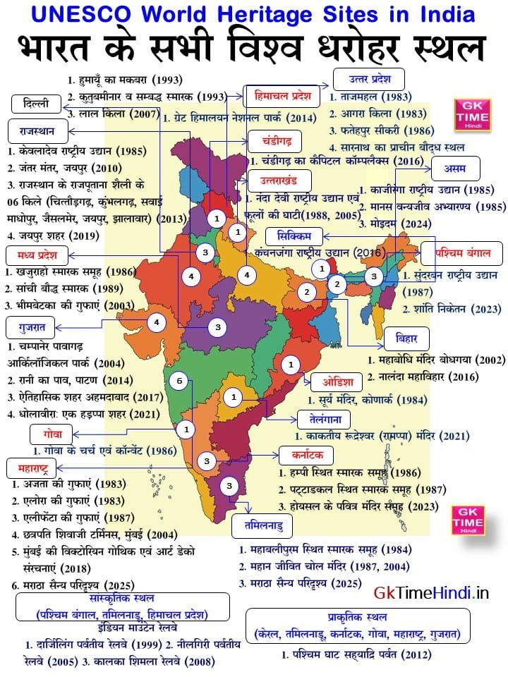 UNESCO World Heritage Sites in India Map 2026 in Hindi