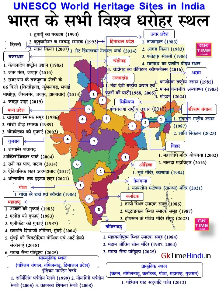 UNESCO World Heritage Sites in India Map 2026 in Hindi