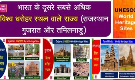 UNESCO World Heritage Sites in Rajasthan Gujarat and Tamil Nadu