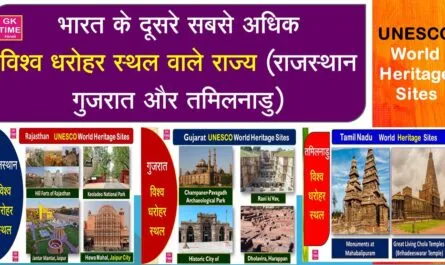 UNESCO World Heritage Sites in Rajasthan Gujarat and Tamil Nadu