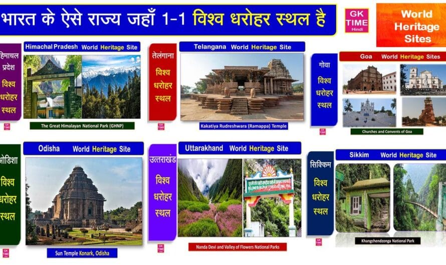 भारत के ऐसा राज्य जहाँ 1-1 विश्व धरोहर स्थल हैं