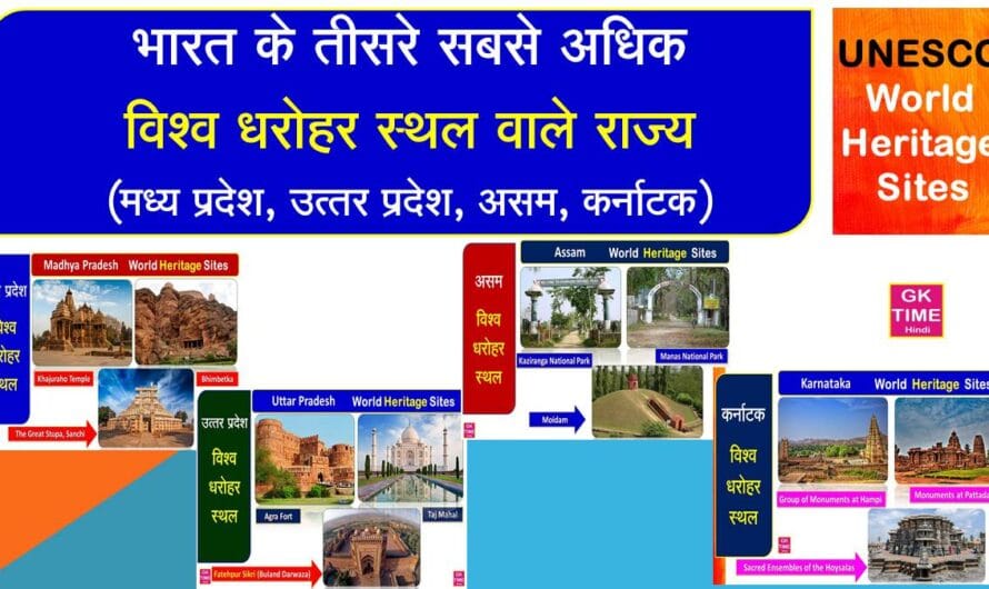 भारत में तीसरा सबसे अधिक विश्व धरोहर वाले राज्यः मध्य प्रदेश, उत्तर प्रदेश, असम और कर्नाटक