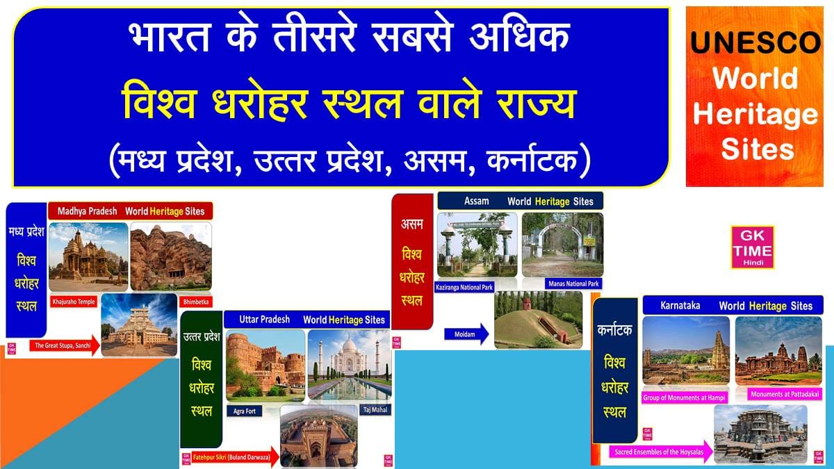 World Heritage Sites in MP UP Assam Karnataka