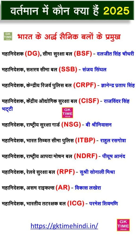 Chief of Paramilitary Forces of India 2025 in Hindi Chief of Paramilitary Forces of India 2025 in Hindi