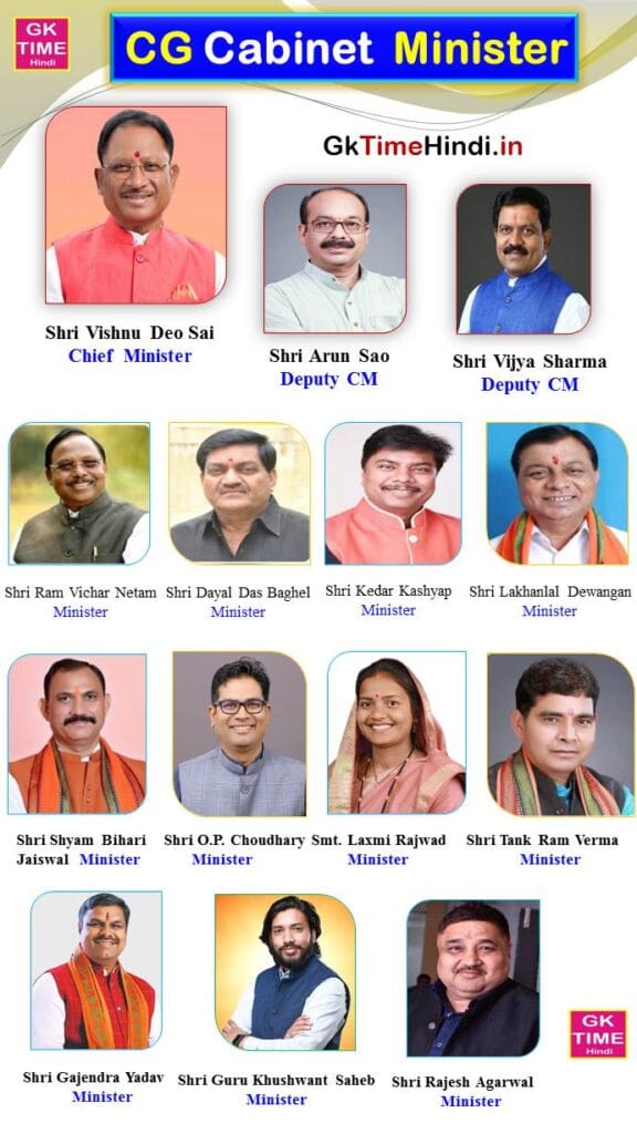 CG Cabinet Minister New Updated List 2025 2026