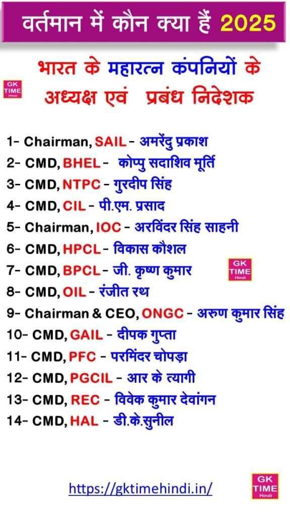 India All Maharatna companies CMD Chairman and Managing Director CEO List 2025