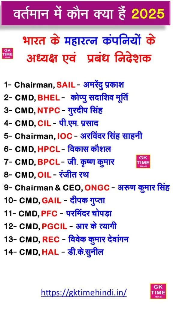 India All Maharatna companies CMD Chairman and Managing Director CEO List 2025
