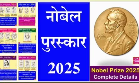 Nobel Prize 2025 Complete Details