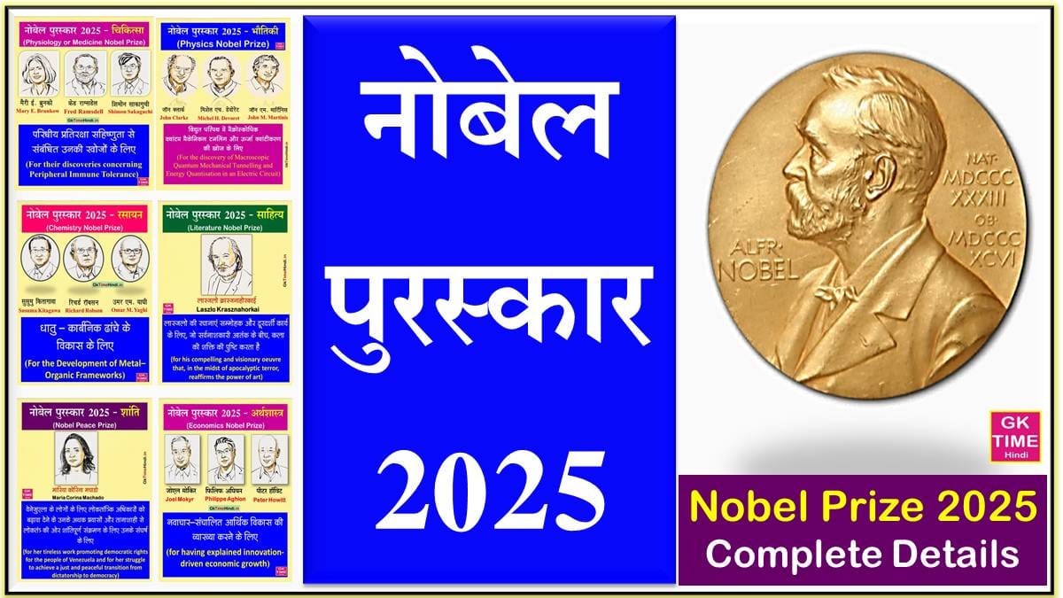 Nobel Prize 2025 Complete Details