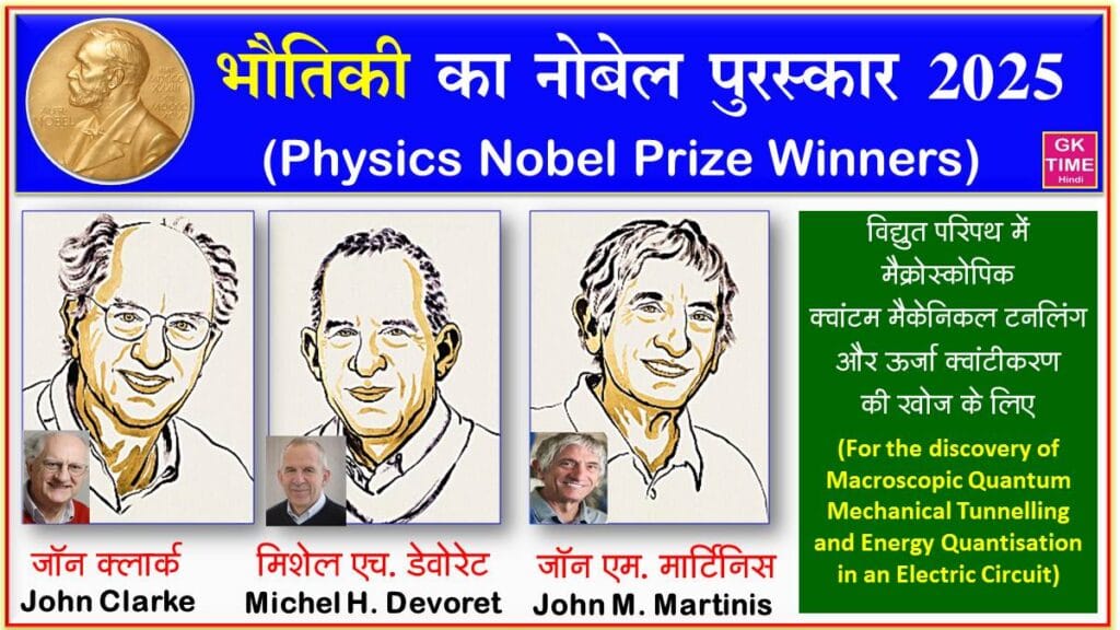 Nobel Prize in Physics 2025