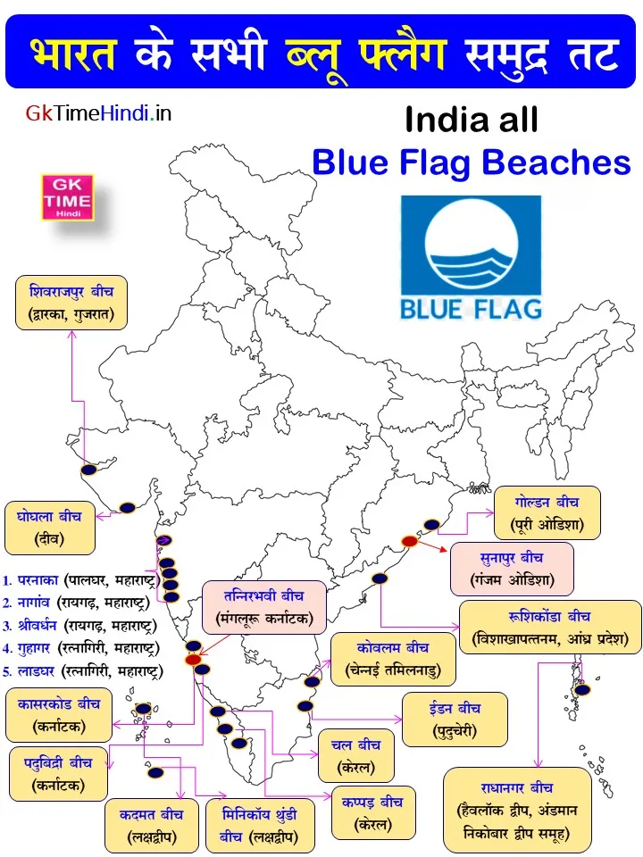 India all Blue Flag Certified Beaches Map