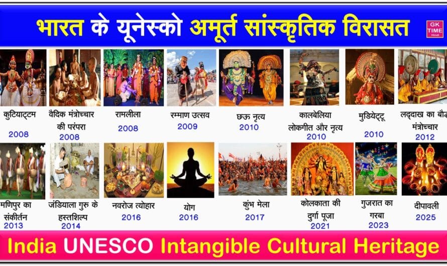 भारत के सभी UNESCO अमूर्त सांस्कृतिक विरासत (ICH)