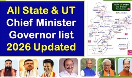 All State And UT CM Govenor List In English 2026