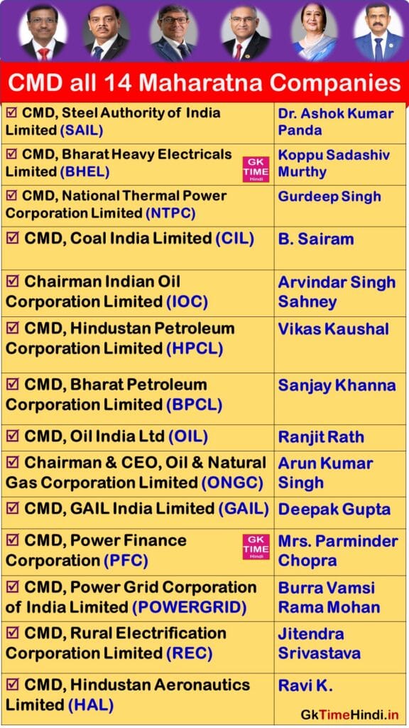 CMD all 14 Maharatna Companies