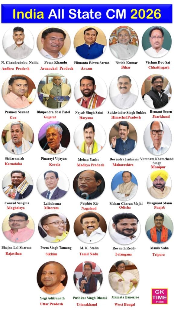 India All State CM 2026