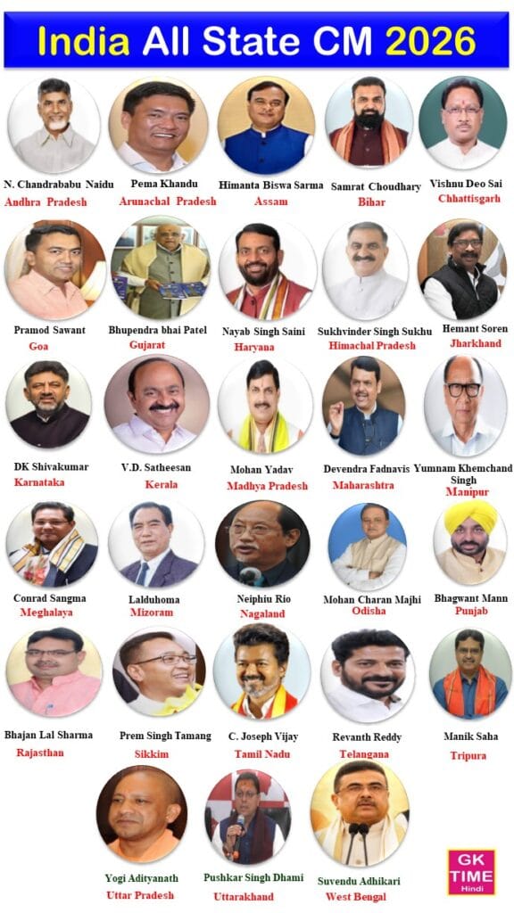 India All States CM 2026 Updated