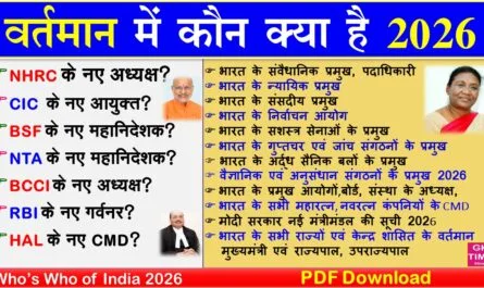 Vartman Mein Kaun Kya Hai 2026