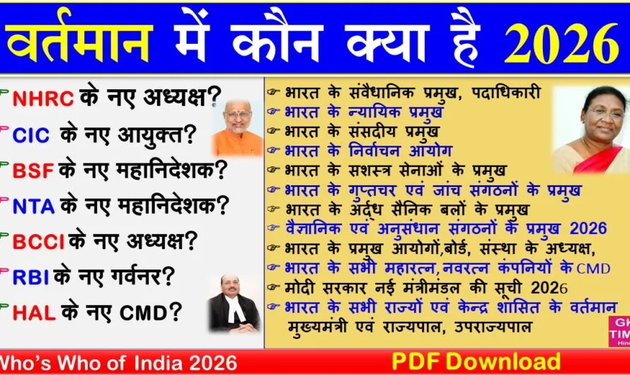 वर्तमान में कौन क्या है | Vartman mein kaun kya hai 2026