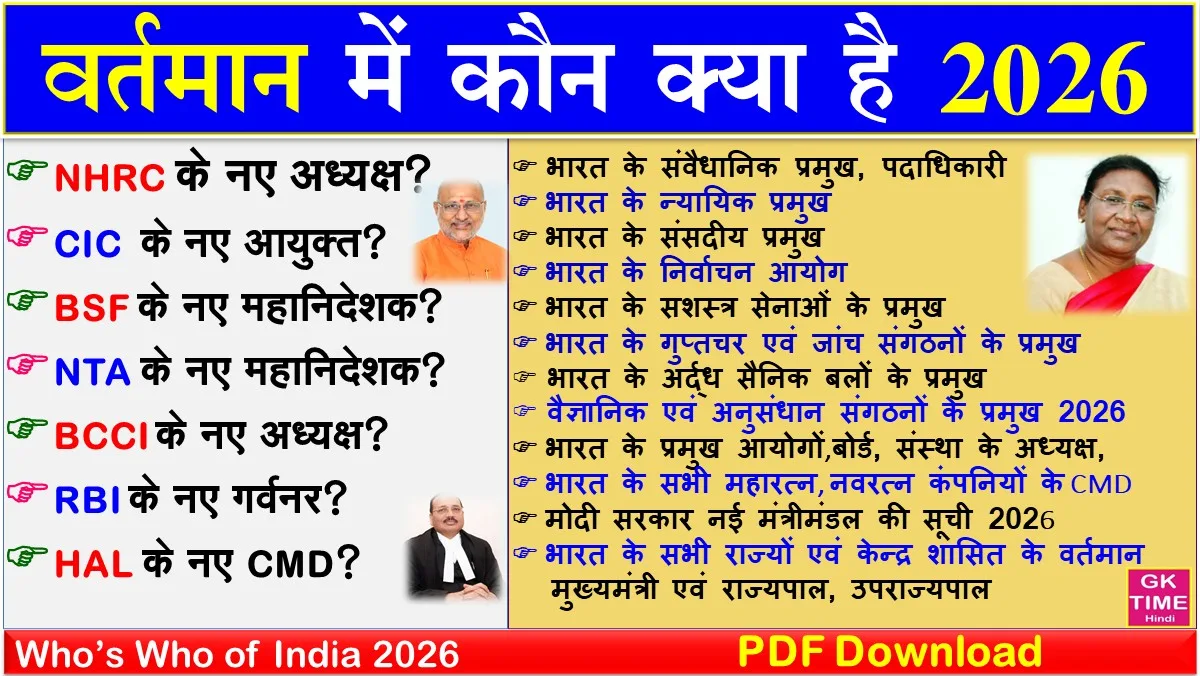 Vartman Mein Kaun Kya Hai 2026