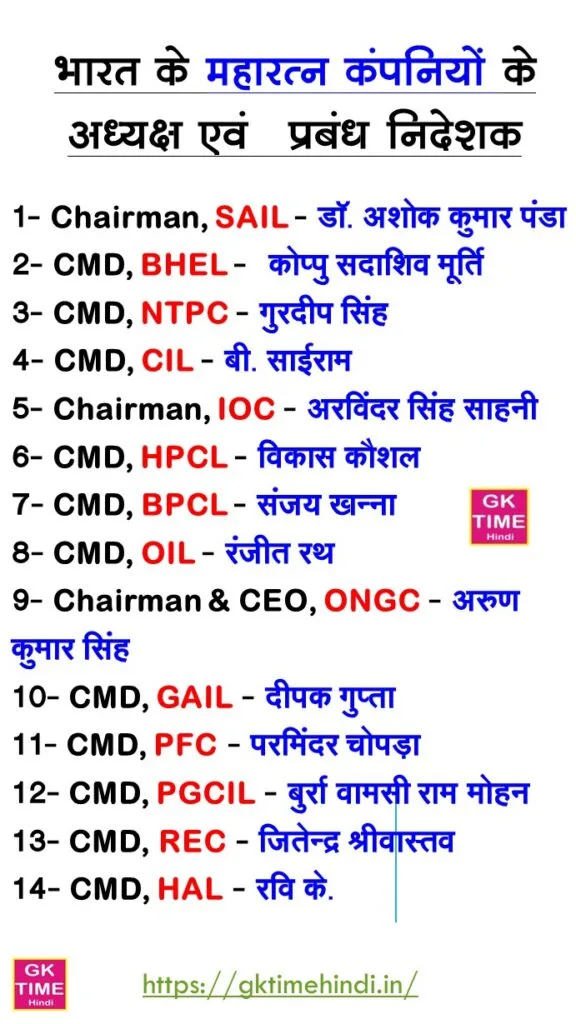 maharatna company ke cmd 2026