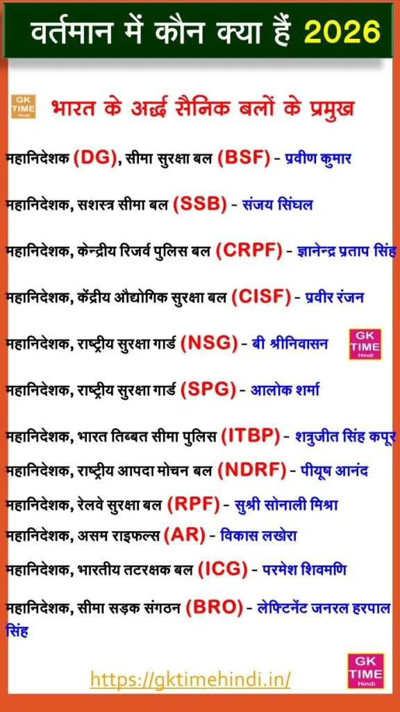 भारत के अर्द्ध सैनिक बलों के प्रमुख 2026