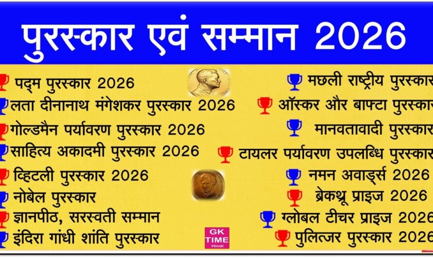 पुरस्कार एवं सम्मान 2026: Prize and Award List
