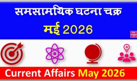 Monthly Current Affairs May 2026
