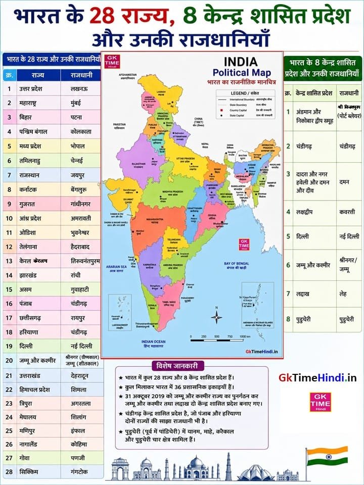Bharat ka Naksha