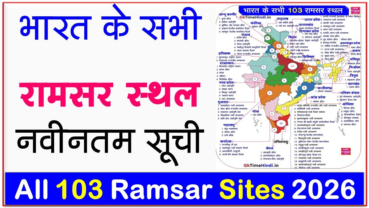 India All 103 Ramsar Sites Statewise with map