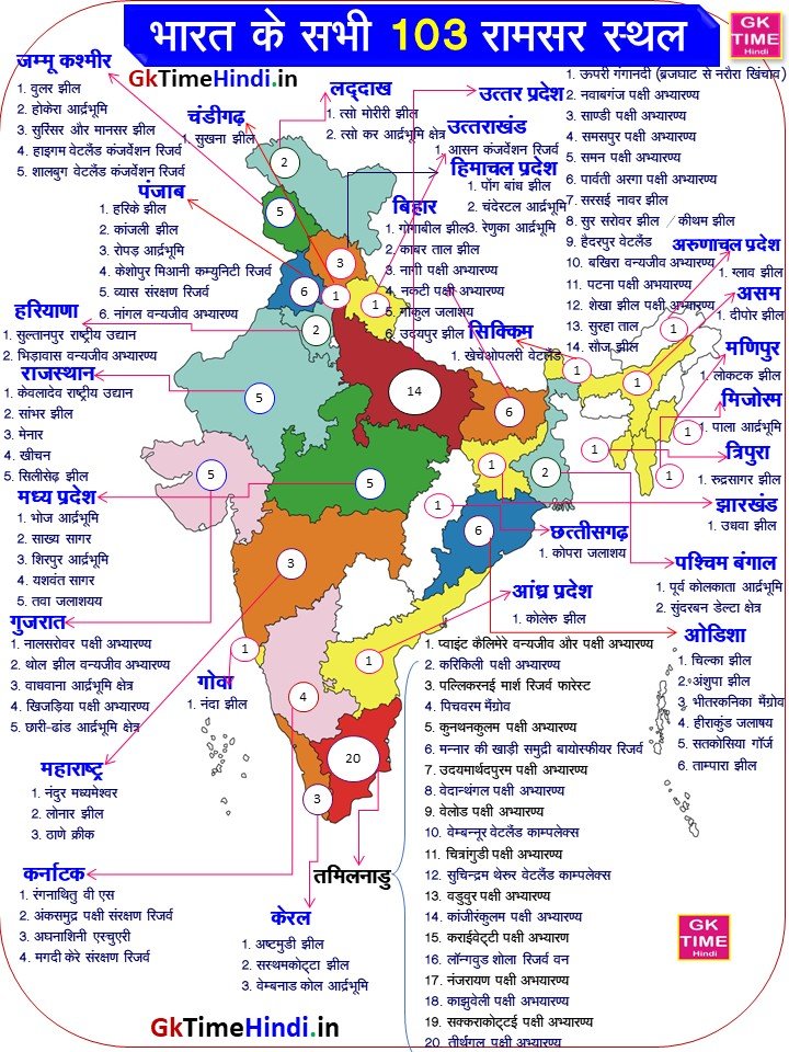 India all 103 Ramsar Sites Map in Hindi Statewise list