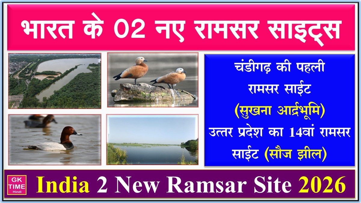 India 2 New Ramsar Sites 2026