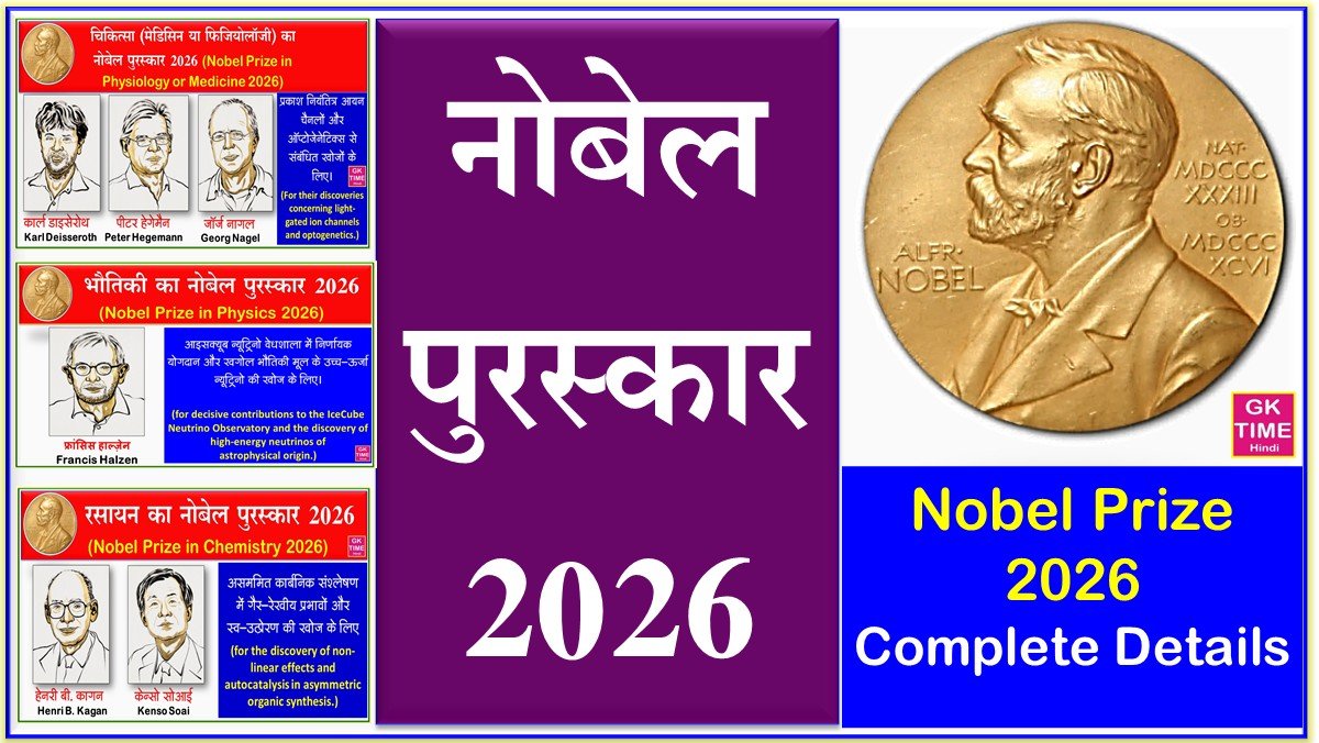Nobel Prize 2026 Nobel Puraskar 2026 Complete Details